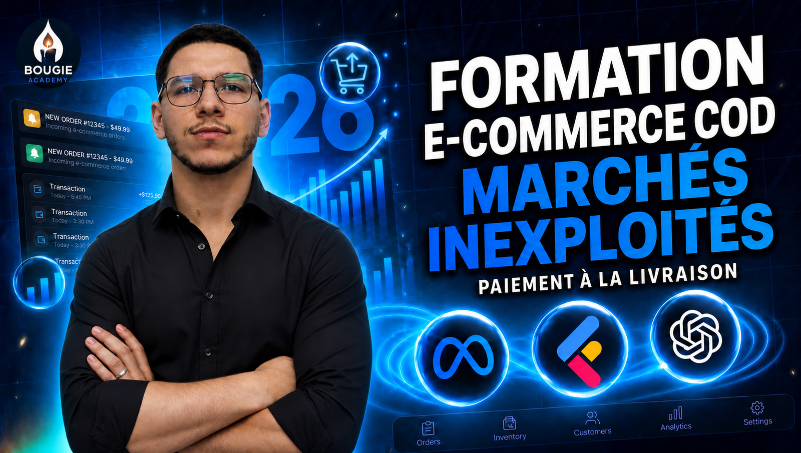 E-commerce COD Marchés inexploités