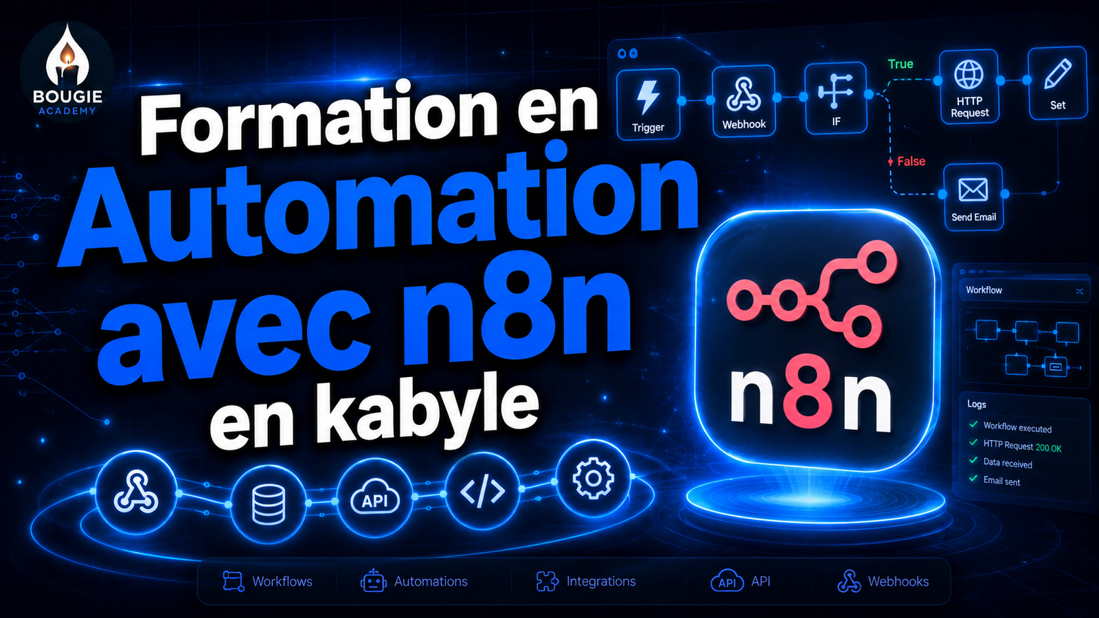 Automatisation IA avec N8N